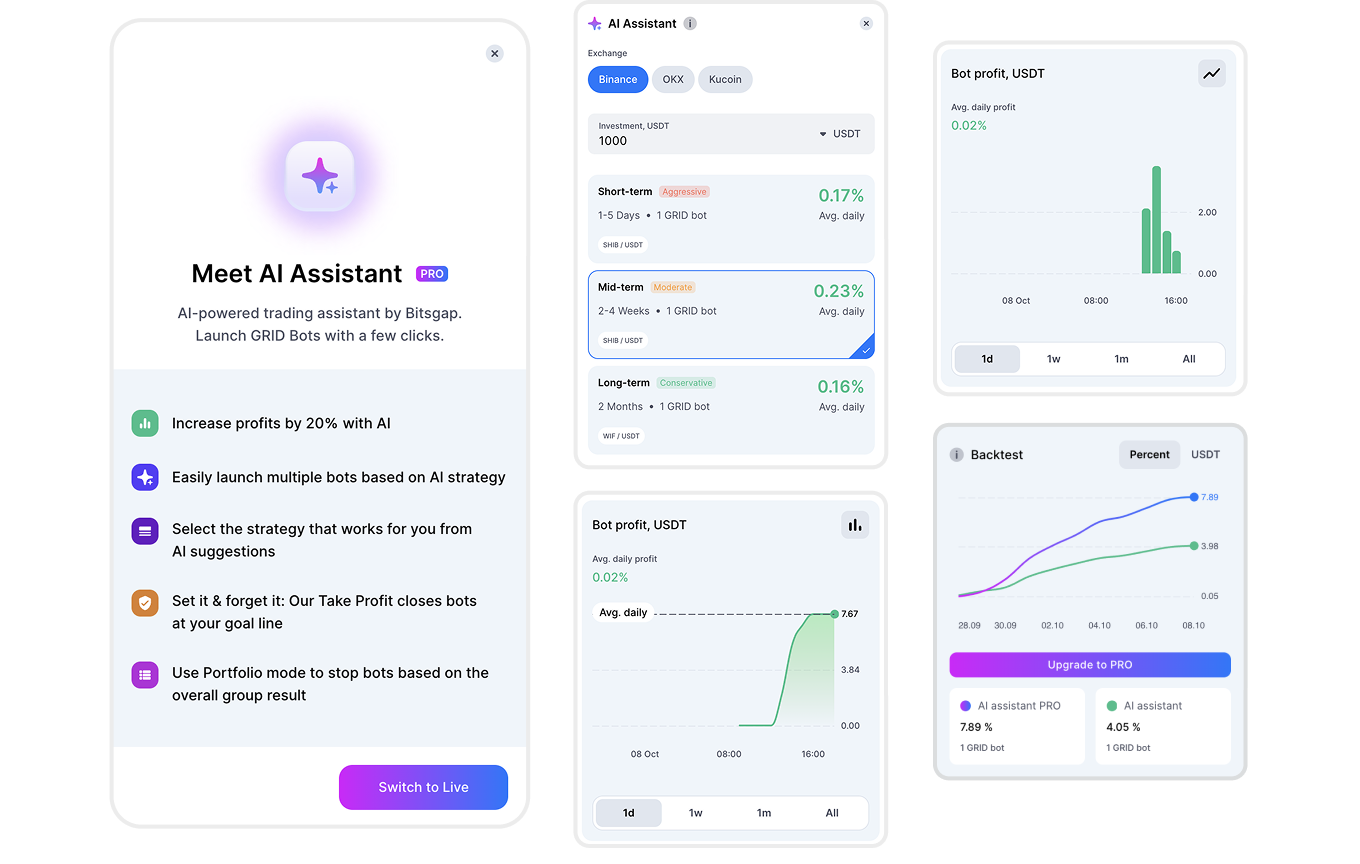AI Assistant Case Study