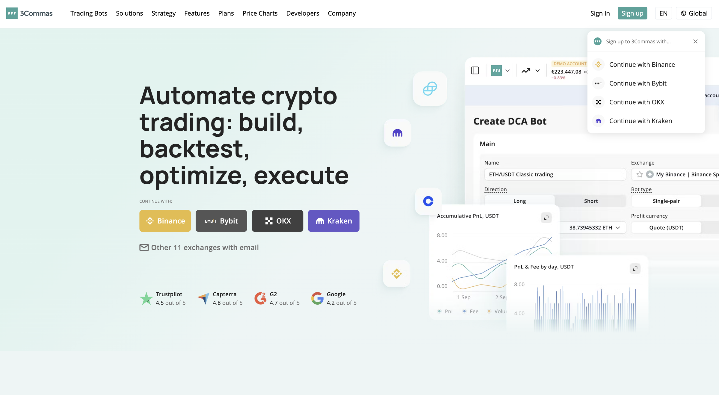 3Commas Trading Bots