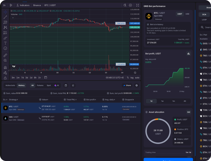 Bitsgap project preview