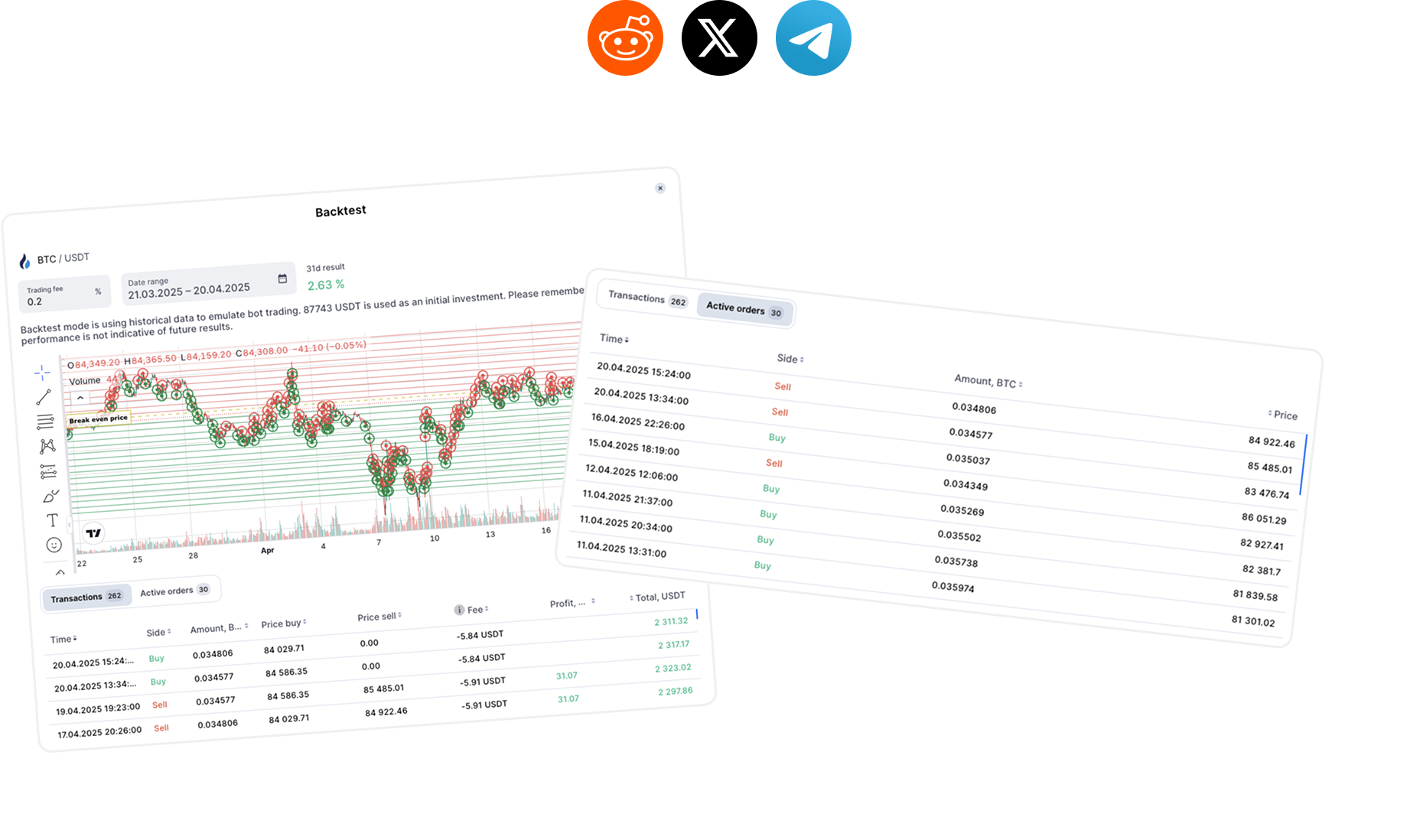 Subscription Options