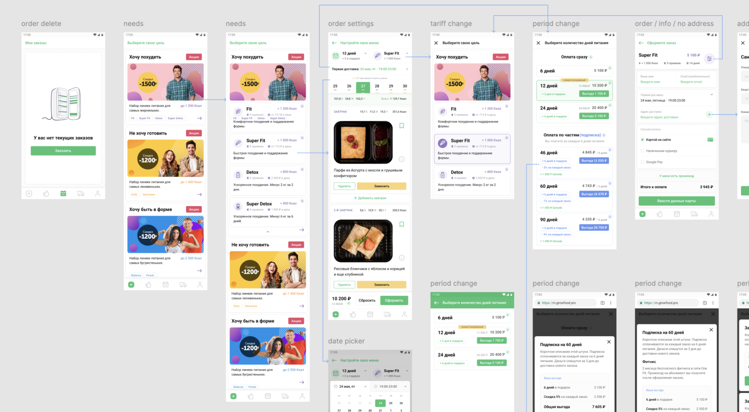 GrowFood first beta version interface